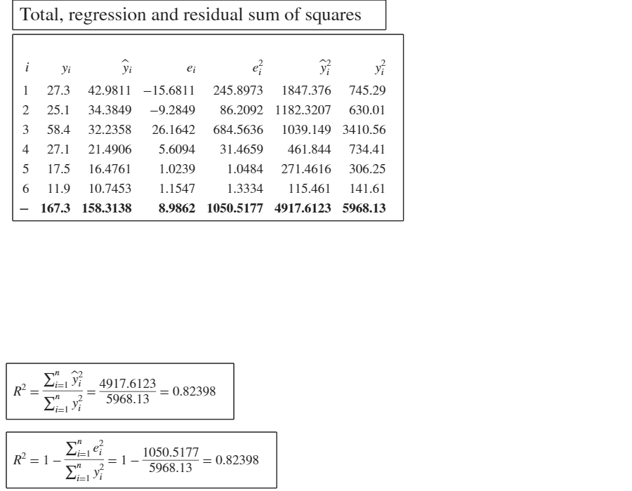Click here for the graphical output of this example (link to Ro.S.A. website)